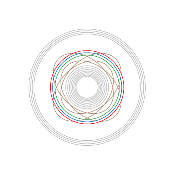 SHEFLIV – Laboratory for Human Sciences –
